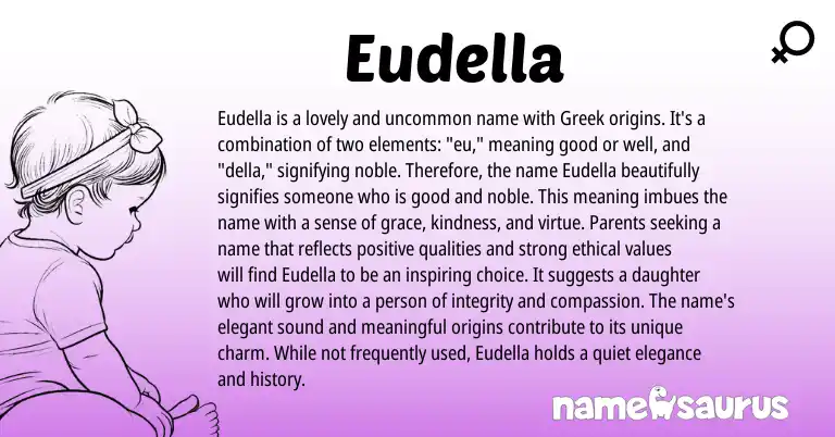 Infographic about Eudella name meaning, Eudella is a name from Greek origin(s).