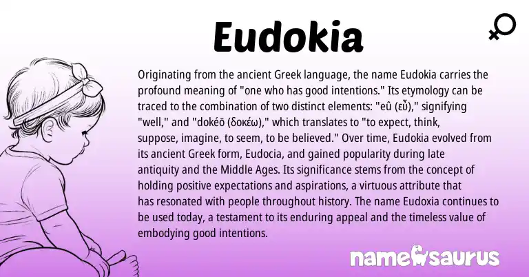 Infographic about Eudokia name meaning, Eudokia is a name from Greek origin(s).