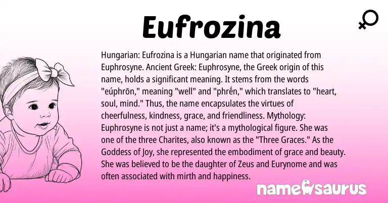 Infographic about Eufrozina name meaning, Eufrozina is a name from Hungarian, Greek, Mythology, Ancient Greek origin(s).