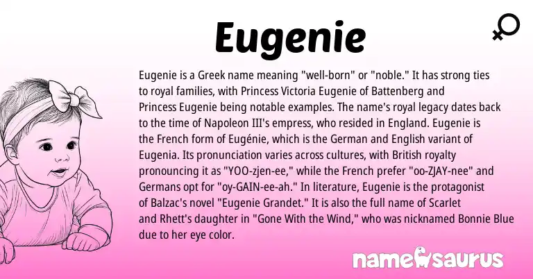 Infographic about Eugenie name meaning, Eugenie is a name from British, English, England, French, Greek, German origin(s).