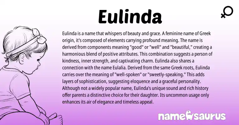 Infographic about Eulinda name meaning, Eulinda is a name from Greek origin(s).