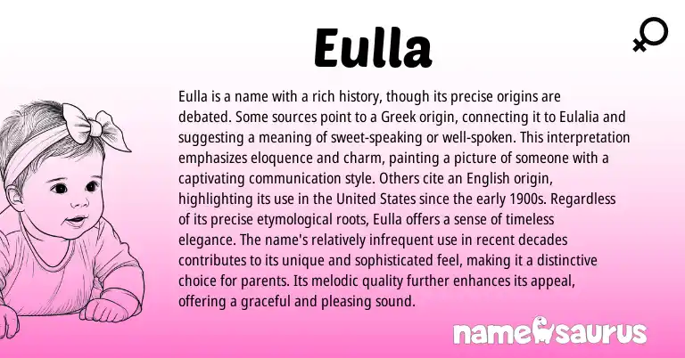 Infographic about Eulla name meaning, Eulla is a name from Greek origin(s).