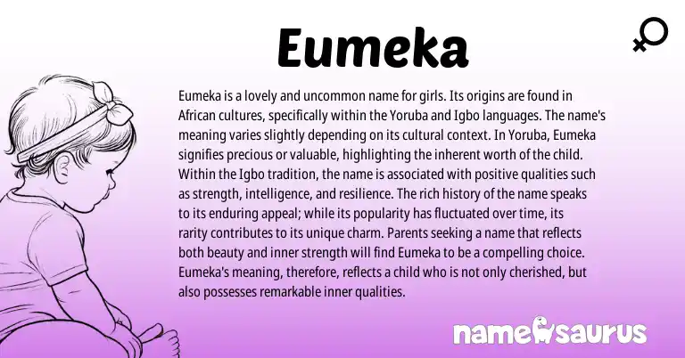 Infographic about Eumeka name meaning, Eumeka is a name from Yoruba, African origin(s).