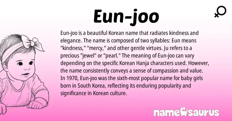 Infographic about Eun-joo name meaning, Eun-joo is a name from Korean origin(s).