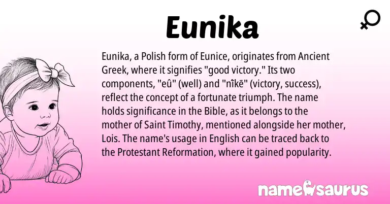 Infographic about Eunika name meaning, Eunika is a name from Polish, English, Greek origin(s).