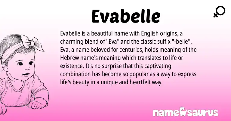 Infographic about Evabelle name meaning, Evabelle is a name from English origin(s).
