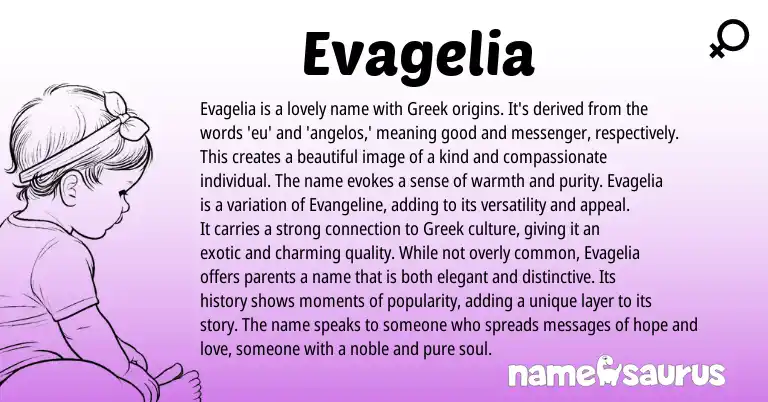 Infographic about Evagelia name meaning, Evagelia is a name from Greek origin(s).