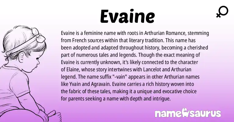 Infographic about Evaine name meaning, Evaine is a name from Arthurian Romance, French - Arthurian Romance origin(s).