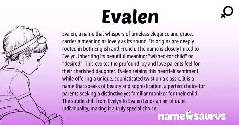 Infographic about Evalen name meaning, Evalen is a name from French, English origin(s).