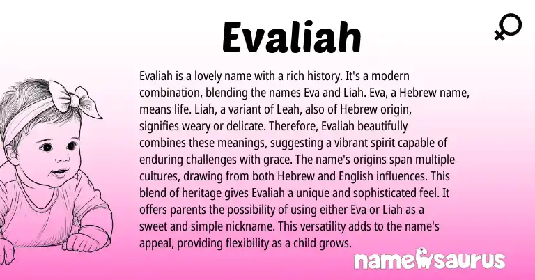 Infographic about Evaliah name meaning, Evaliah is a name from Hebrew origin(s).