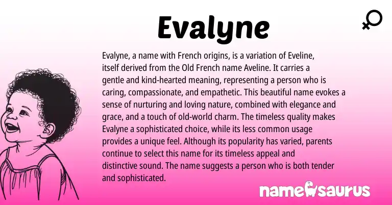 Infographic about Evalyne name meaning, Evalyne is a name from French origin(s).
