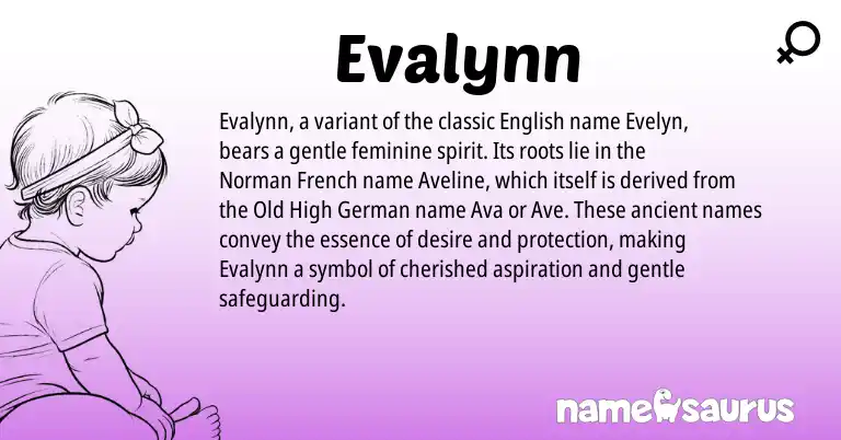 Infographic about Evalynn name meaning, Evalynn is a name from Old High German, French, English, Norman origin(s).