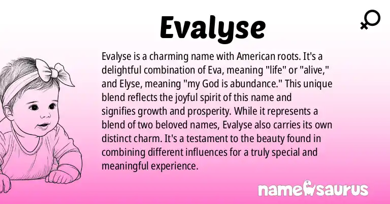Infographic about Evalyse name meaning, Evalyse is a name from American origin(s).