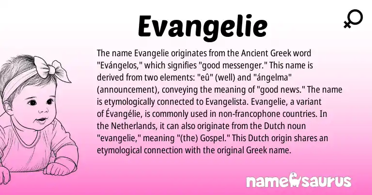 Infographic about Evangelie name meaning, Evangelie is a name from Netherlands, Ancient Greek, Dutch, Greek origin(s).