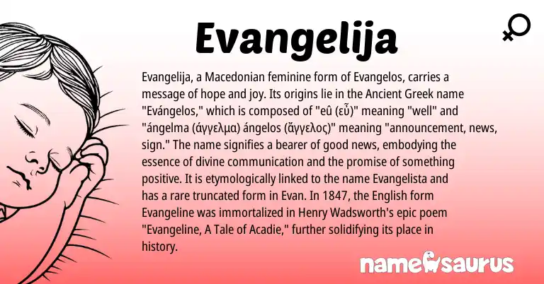 Infographic about Evangelija name meaning, Evangelija is a name from English, Macedonian, Ancient Greek origin(s).