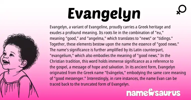Infographic about Evangelyn name meaning, Evangelyn is a name from Latin, Greek origin(s).