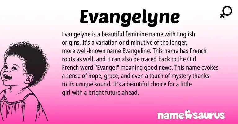 Infographic about Evangelyne name meaning, Evangelyne is a name from English origin(s).