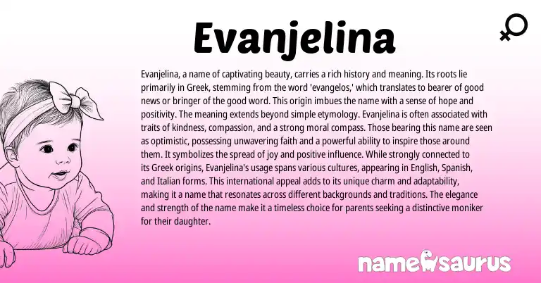 Infographic about Evanjelina name meaning, Evanjelina is a name from Greek origin(s).
