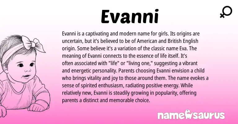 Infographic about Evanni name meaning, Evanni is a name from Other origin(s).