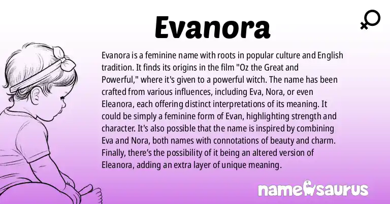 Infographic about Evanora name meaning, Evanora is a name from Popular Culture, English origin(s).