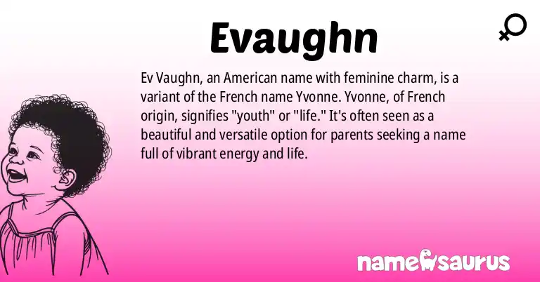 Infographic about Evaughn name meaning, Evaughn is a name from American origin(s).