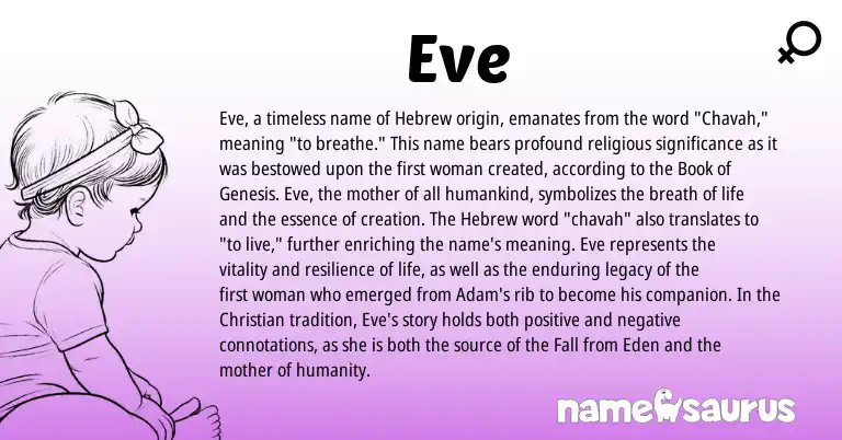 Infographic about Eve name meaning, Eve is a name from Hebrew origin(s).