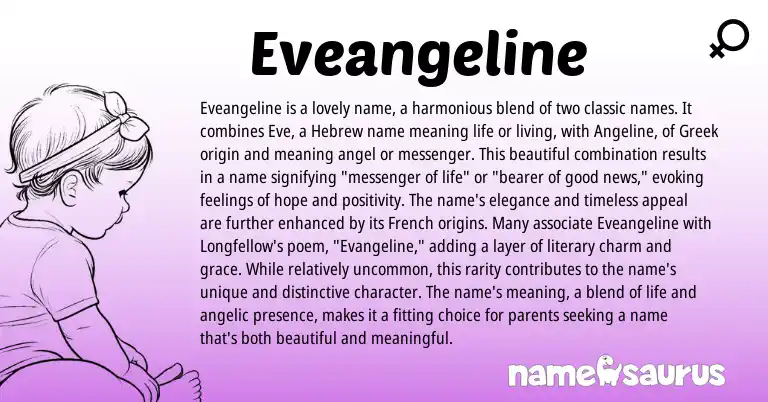 Infographic about Eveangeline name meaning, Eveangeline is a name from Hebrew, English, Greek origin(s).