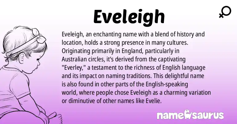 Infographic about Eveleigh name meaning, Eveleigh is a name from English (Australian), English (British), English (American) origin(s).