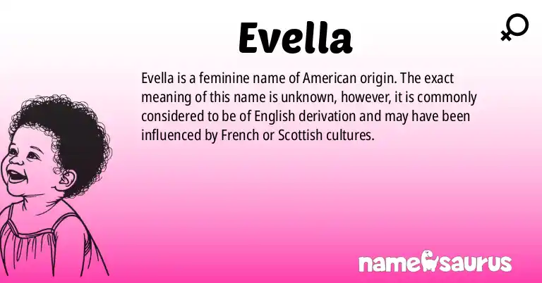 Infographic about Evella name meaning, Evella is a name from American origin(s).