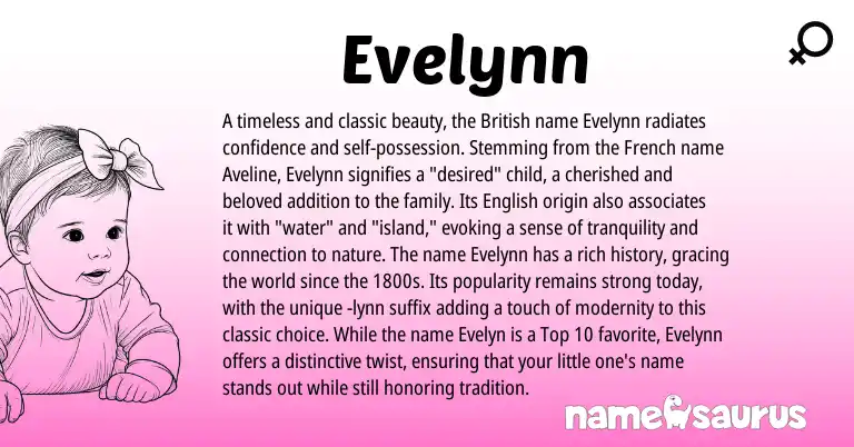 Infographic about Evelynn name meaning, Evelynn is a name from French, English, British origin(s).