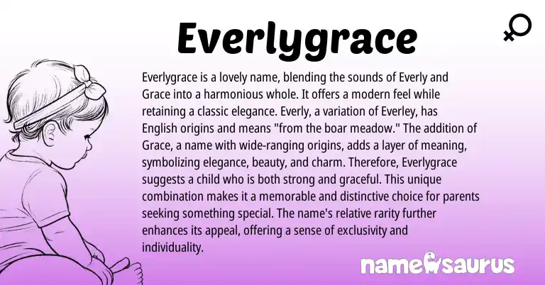 Infographic about Everlygrace name meaning, Everlygrace is a name from English origin(s).