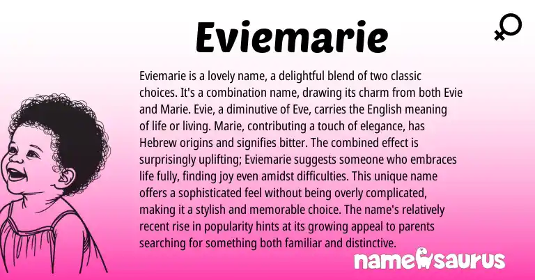 Infographic about Eviemarie name meaning, Eviemarie is a name from Hebrew, English origin(s).