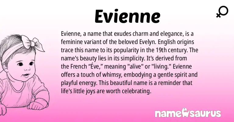 Infographic about Evienne name meaning, Evienne is a name from English origin(s).