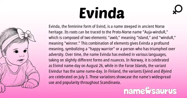 Infographic about Evinda name meaning, Evinda is a name from Norway, Norse origin(s).