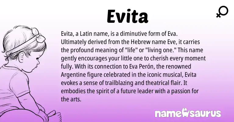 Infographic about Evita name meaning, Evita is a name from Latin, Hebrew origin(s).