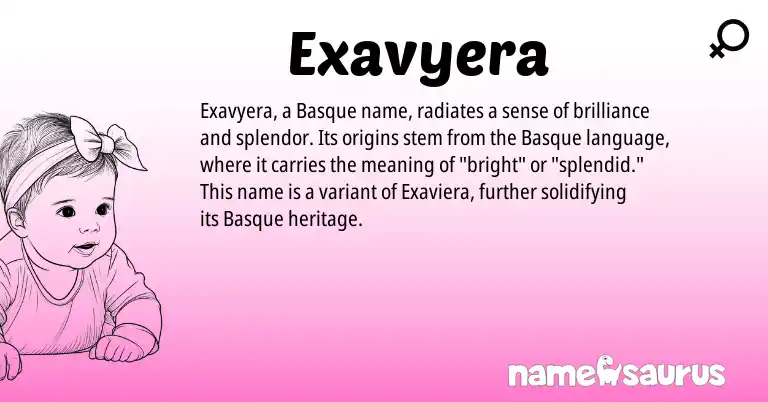 Infographic about Exavyera name meaning, Exavyera is a name from Basque origin(s).
