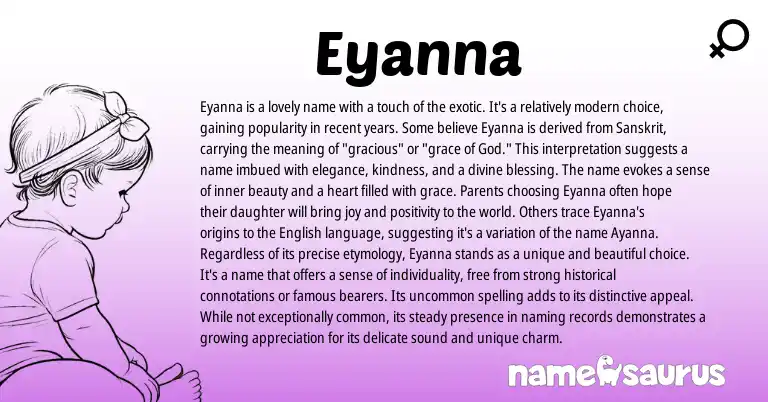 Infographic about Eyanna name meaning, Eyanna is a name from Sanskrit origin(s).
