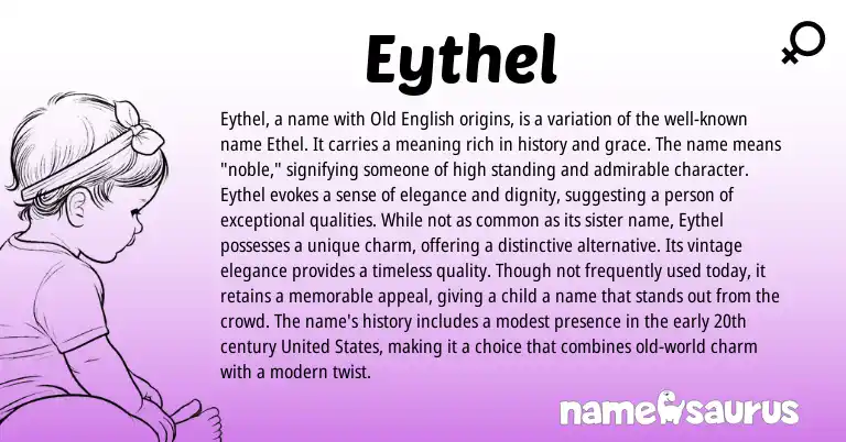 Infographic about Eythel name meaning, Eythel is a name from English origin(s).
