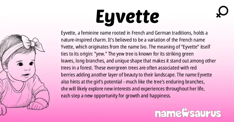 Infographic about Eyvette name meaning, Eyvette is a name from French, German origin(s).