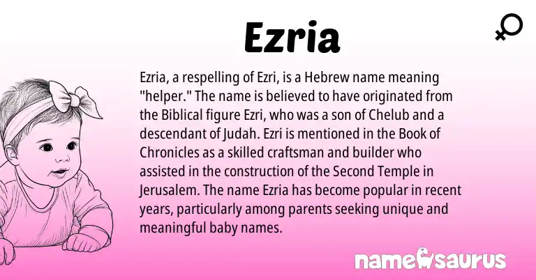 Infographic about Ezria name meaning, Ezria is a name from Hebrew origin(s).
