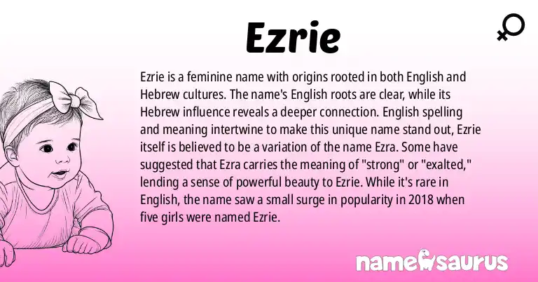 Infographic about Ezrie name meaning, Ezrie is a name from English, Hebrew origin(s).
