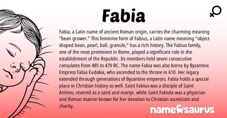 Infographic about Fabia name meaning, Fabia is a name from Roman, Latin origin(s).