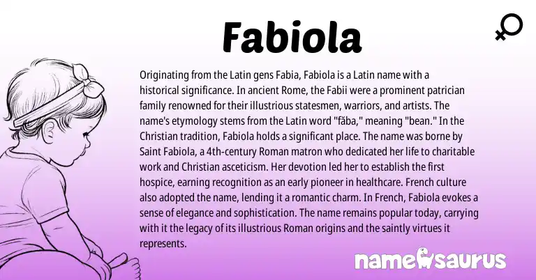 Infographic about Fabiola name meaning, Fabiola is a name from Roman, French, Latin origin(s).