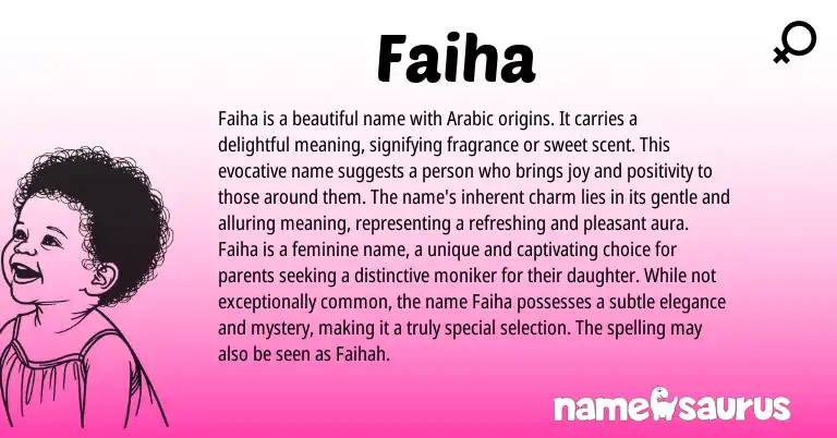 Infographic about Faiha name meaning, Faiha is a name from Arabic origin(s).