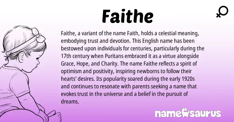 Infographic about Faithe name meaning, Faithe is a name from English origin(s).