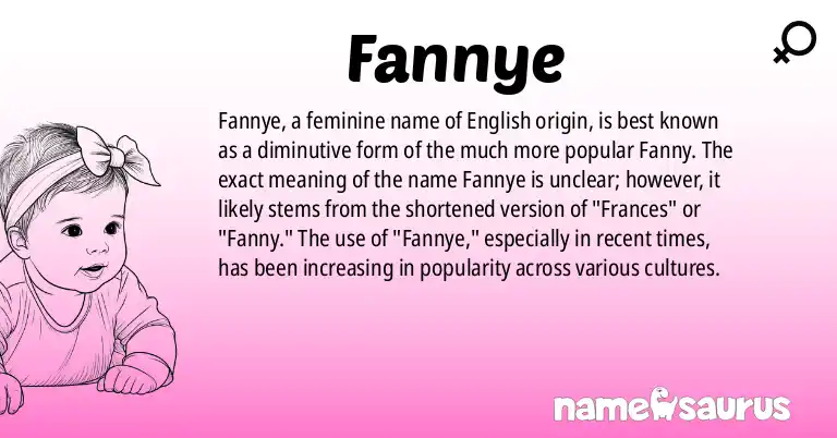 Infographic about Fannye name meaning, Fannye is a name from English origin(s).