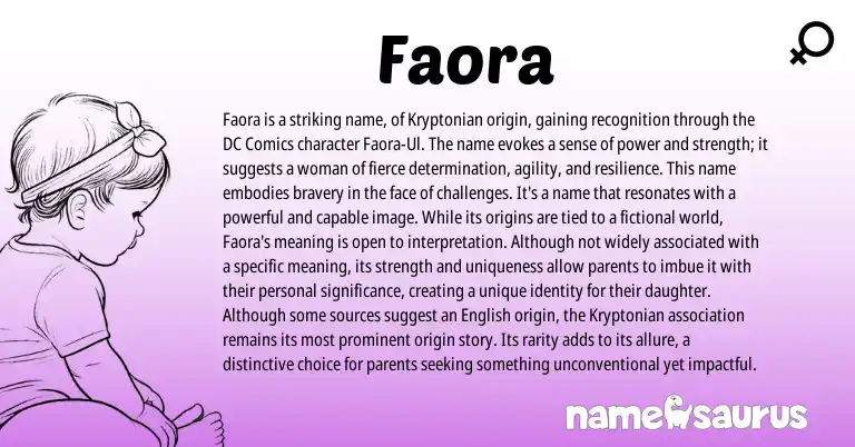Infographic about Faora name meaning, Faora is a name from Other origin(s).
