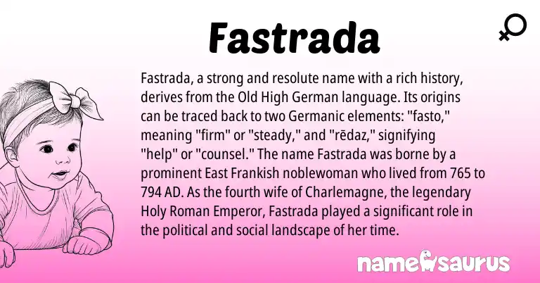 Infographic about Fastrada name meaning, Fastrada is a name from Old High German, Roman, Germanic, Frankish origin(s).