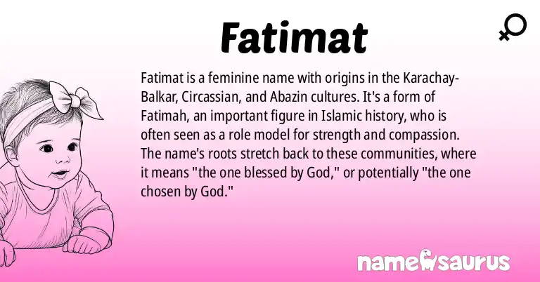 Infographic about Fatimat name meaning, Fatimat is a name from Karachay-Balkar, Circassian, Abazin origin(s).