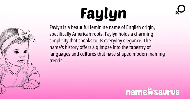 Infographic about Faylyn name meaning, Faylyn is a name from English (American) origin(s).